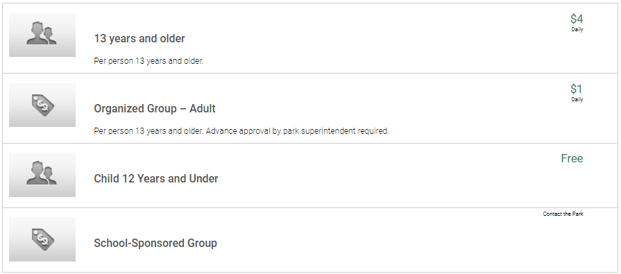 LAKE ARROWHEAD - ENTRY FEES